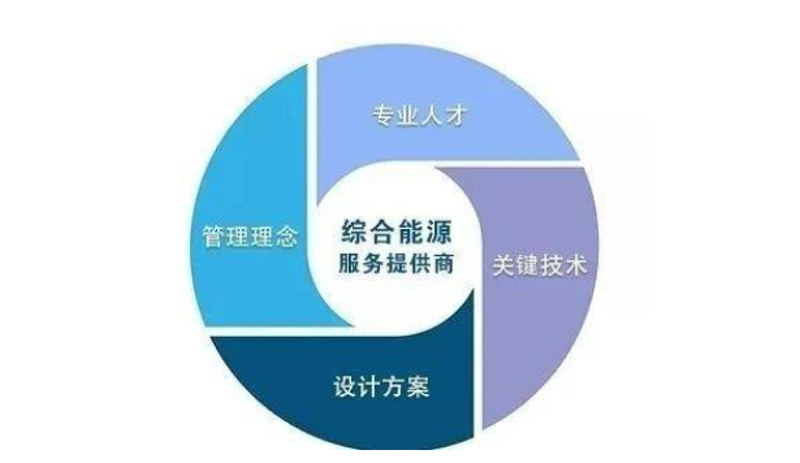 机油选择指南：迈金氏润滑油的性能与效果
