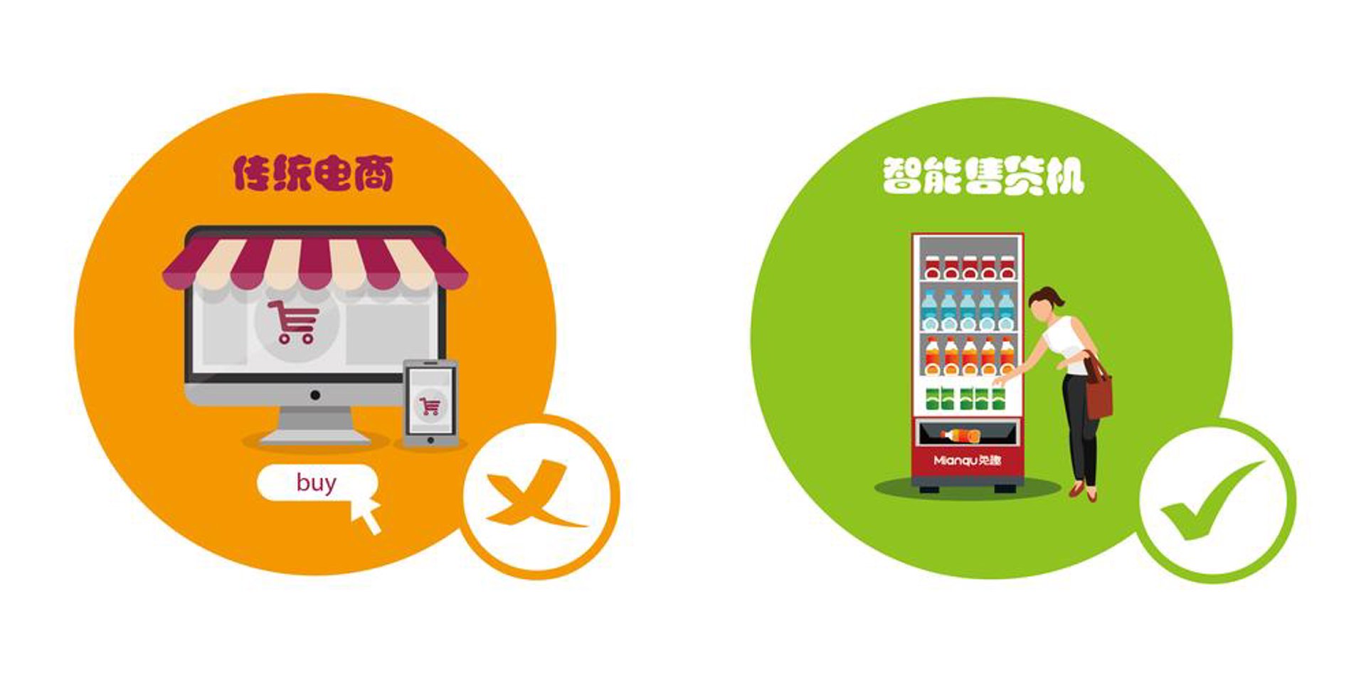 迈金氏能源科技