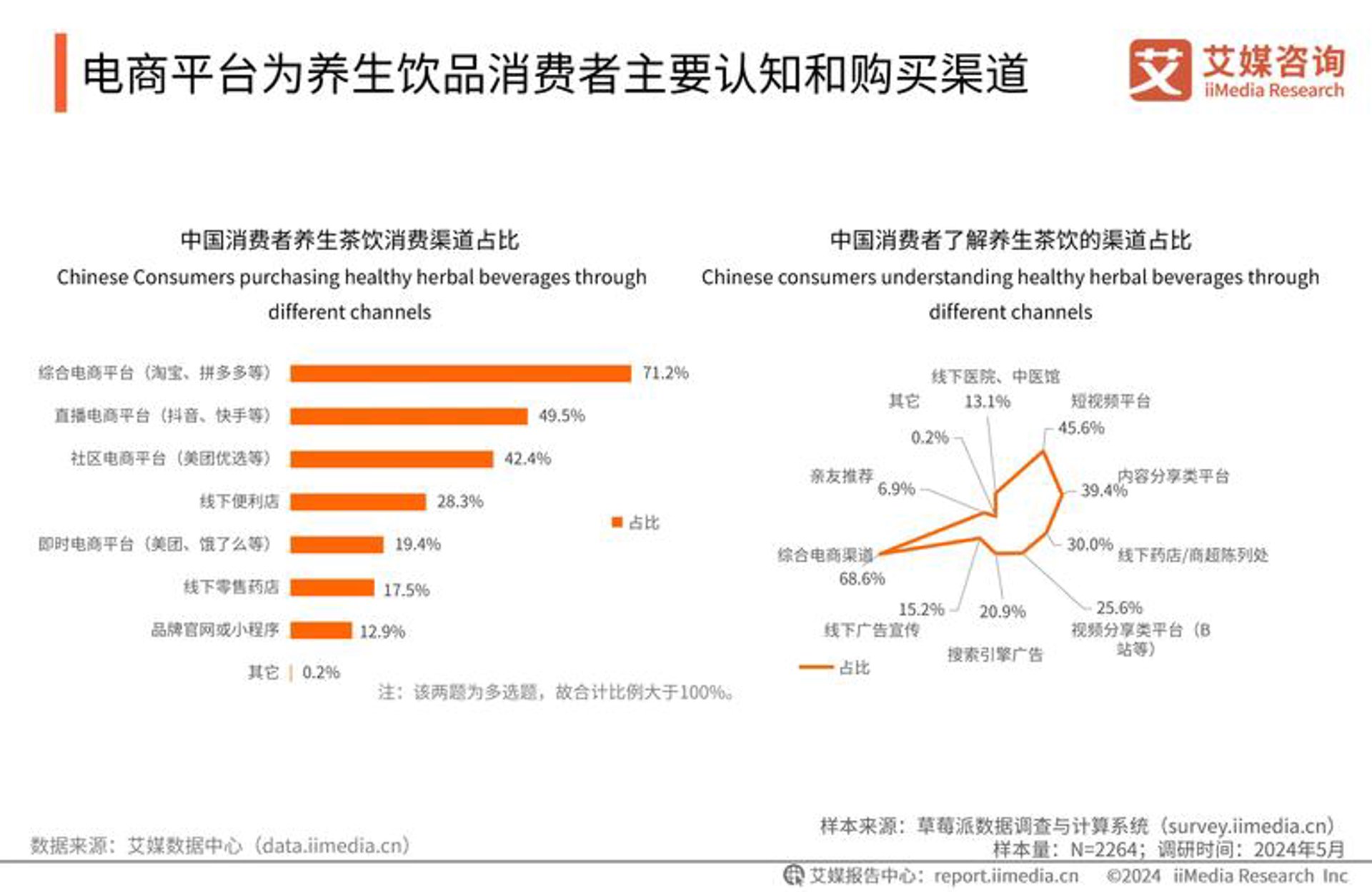 迈金氏能源科技
