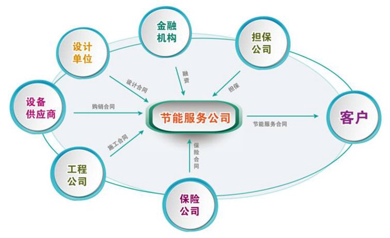 工业润滑油选购指南：让机械运转更高效流畅