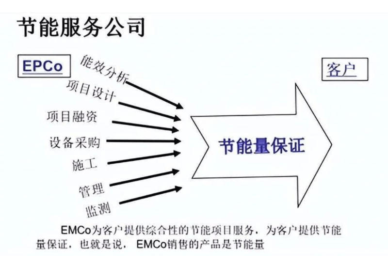 深圳润滑油选购全攻略